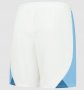 Manchester City Home Soccer Shorts 2023/24